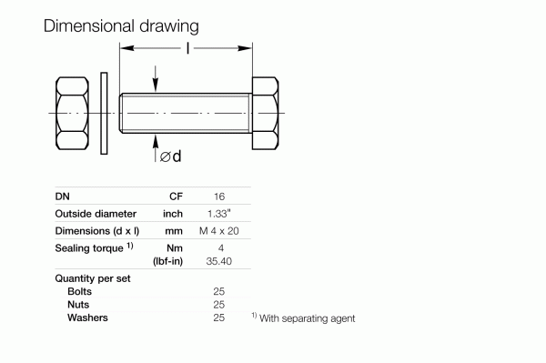 Hexagon Bolts. Sets for CF Flanges | Connection Fittings & Gaskets ...