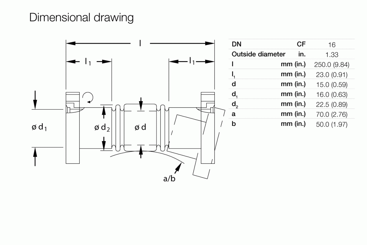 Ống chân không CF 1