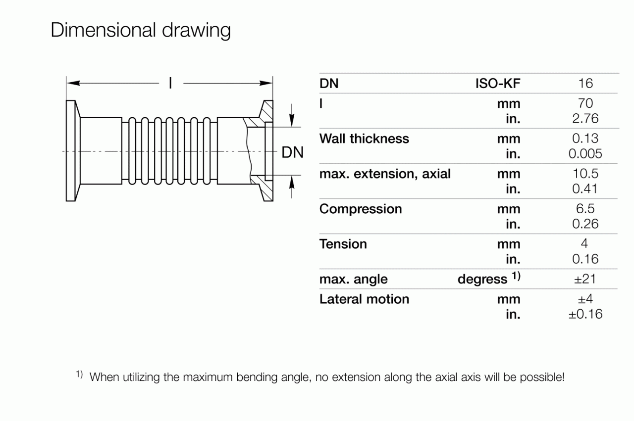 Ống co với mặt nối ISO-KF 1