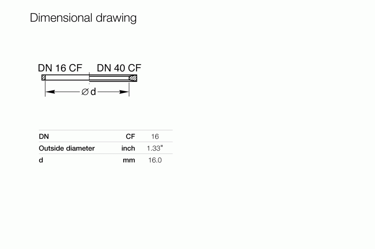 Vòng đệm có hình dáng FPM (không có vòng hỗ trợ) 1