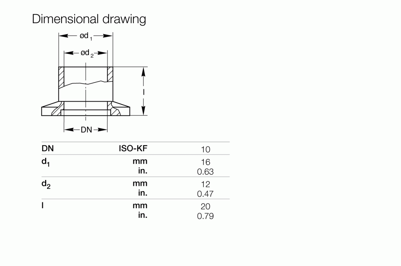 Mặt nối KF với đầu ống 2