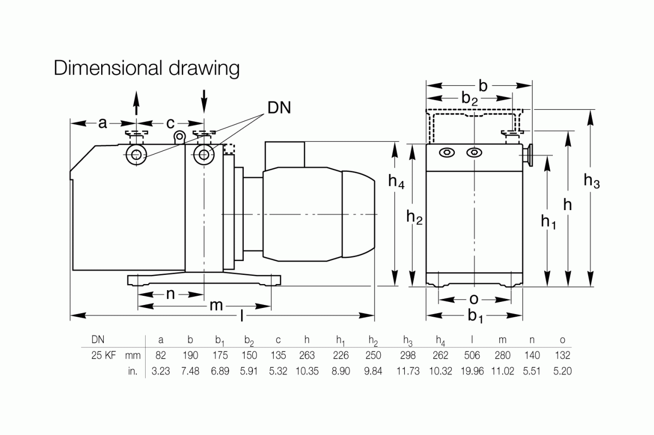 Bơm hút chân không Leybold TRIVAC D 16 BCS 1