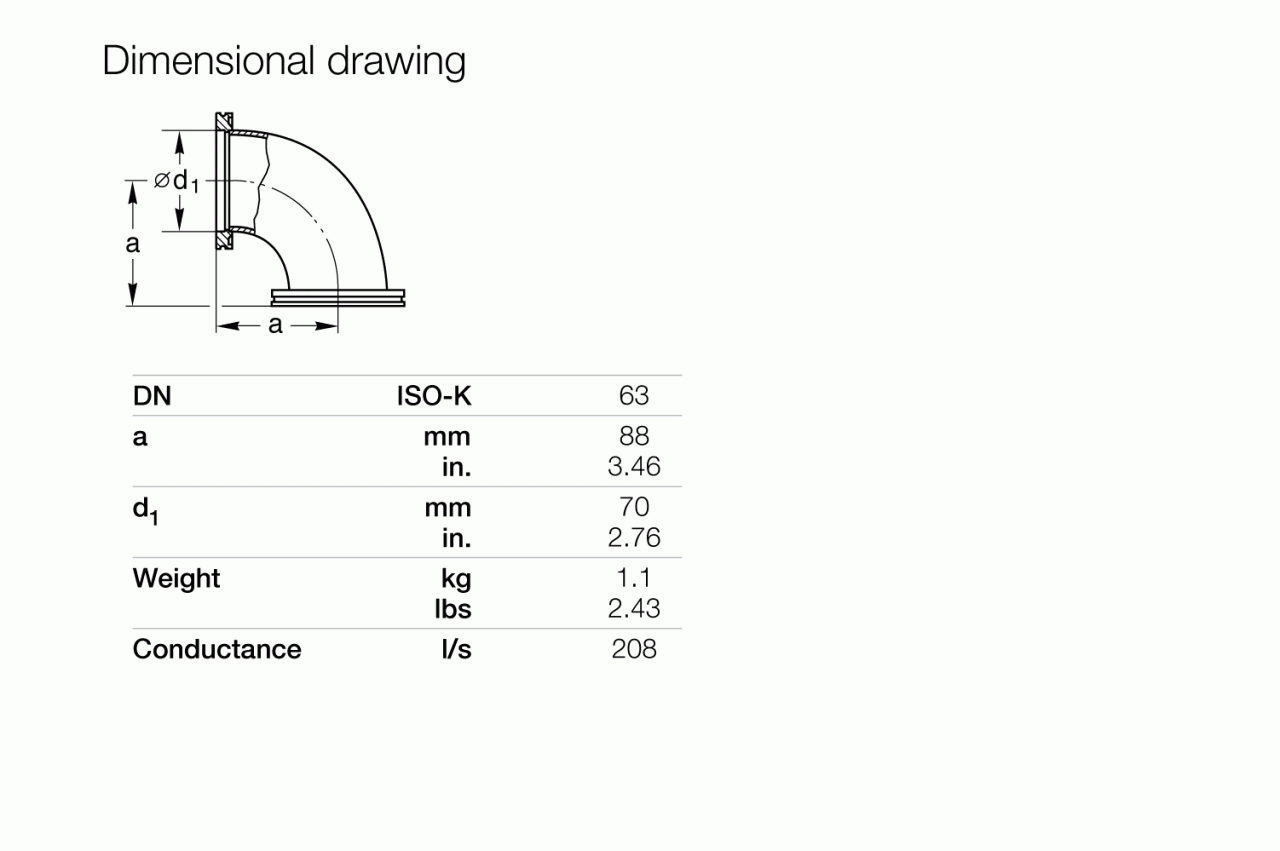 Đường cong ống 90° ISO-K 1