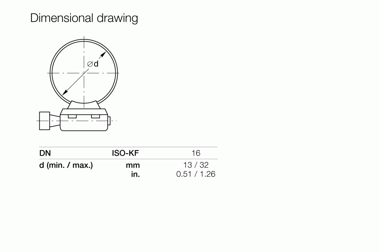 Kẹp ống ISO-KF 1