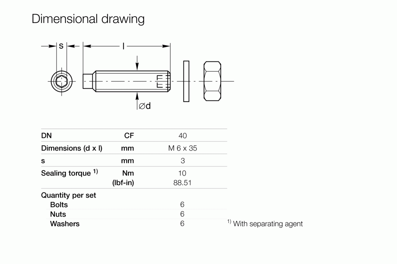 Ốc vít 3