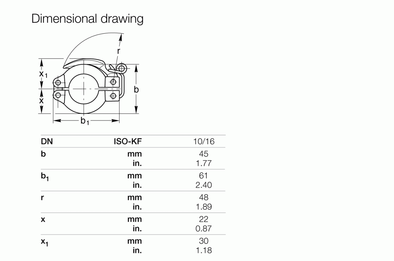 Vòng kẹp nhanh ISO-KF 1