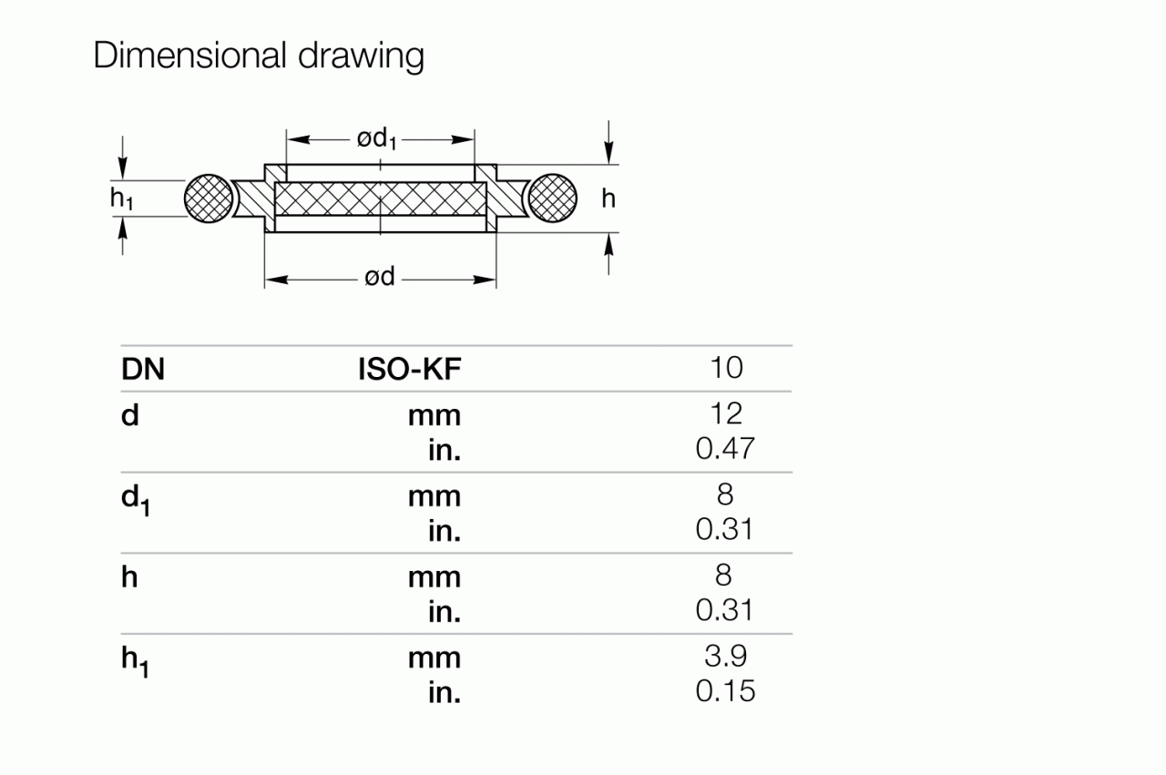 Vòng căn giữa với bộ lọc kim loại ISO-KF 1