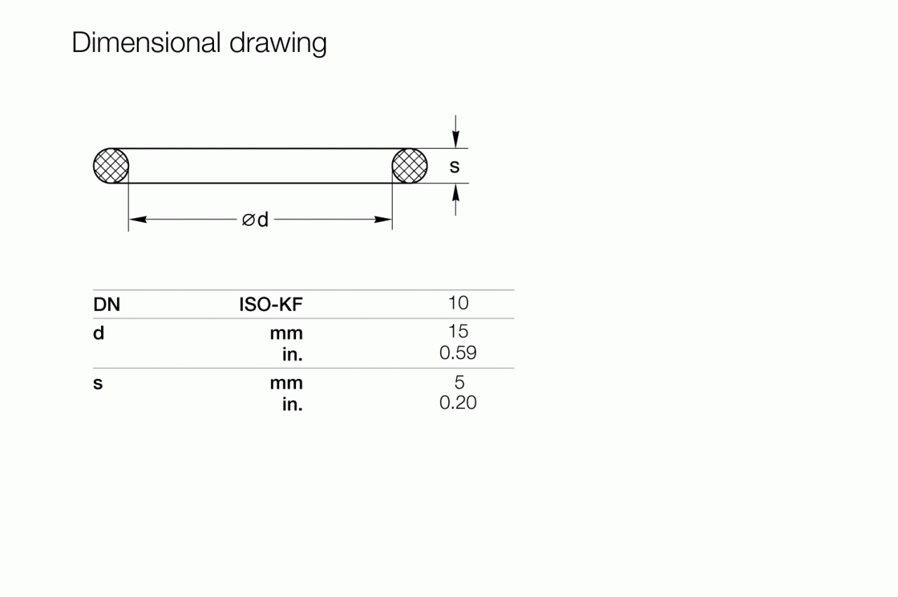 Vòng đệm thay thế cho vòng căn giữa ISO-KF 1