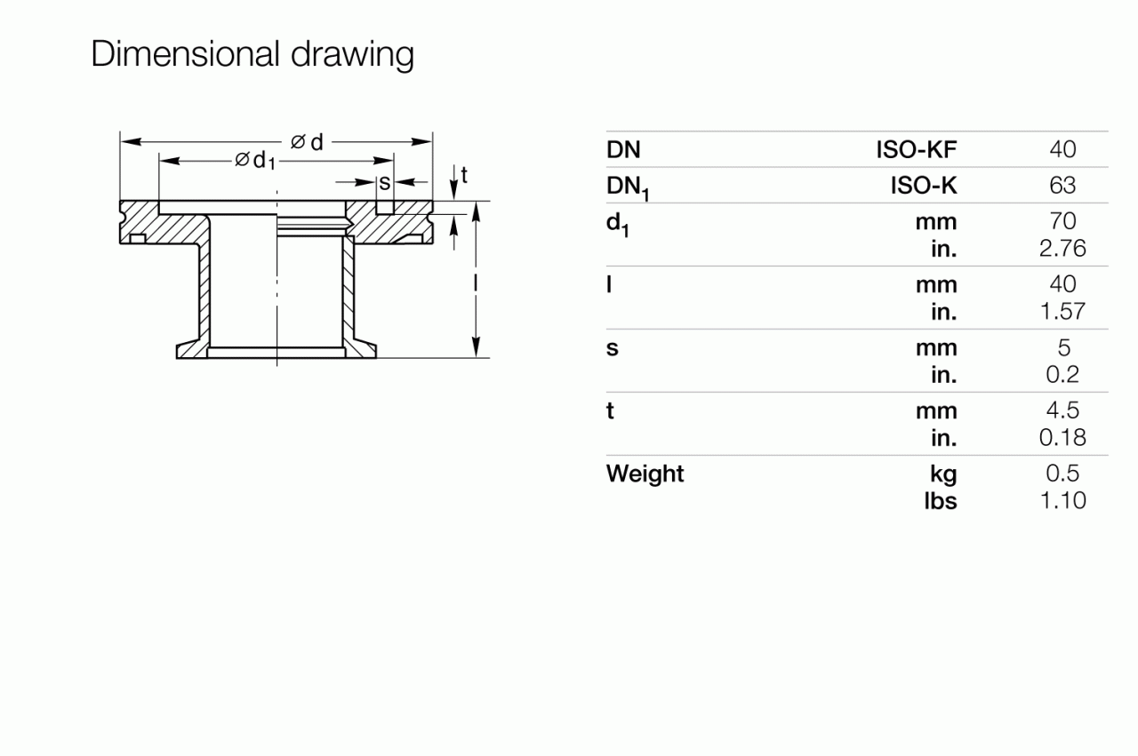 Bộ chuyển đổi và bộ giảm tốc ISO-KF – ISO-K 1