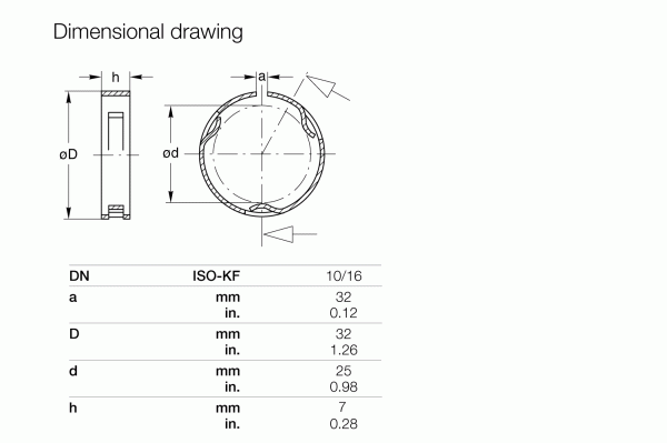 Outer support rings for ultra sealing rings | Centering Rings & O-Rings ...