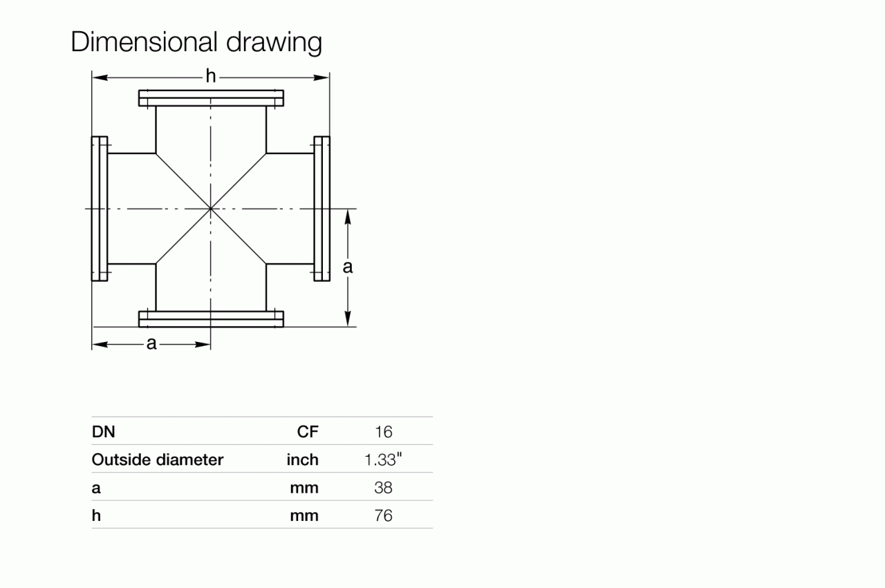 Mặt nối chéo CF 1