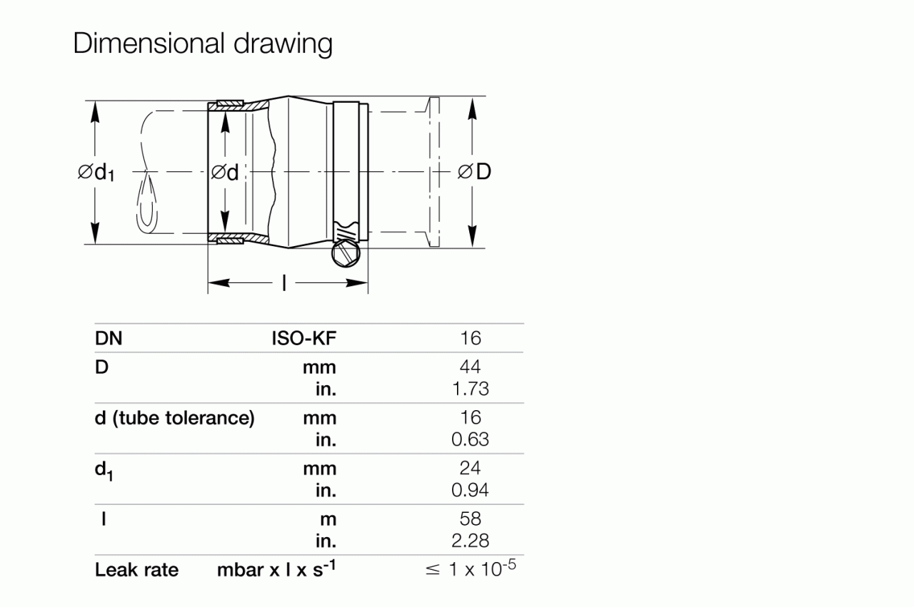 Bộ phận bù trừ với vòng hỗ trợ tích hợp ISO-KF 1