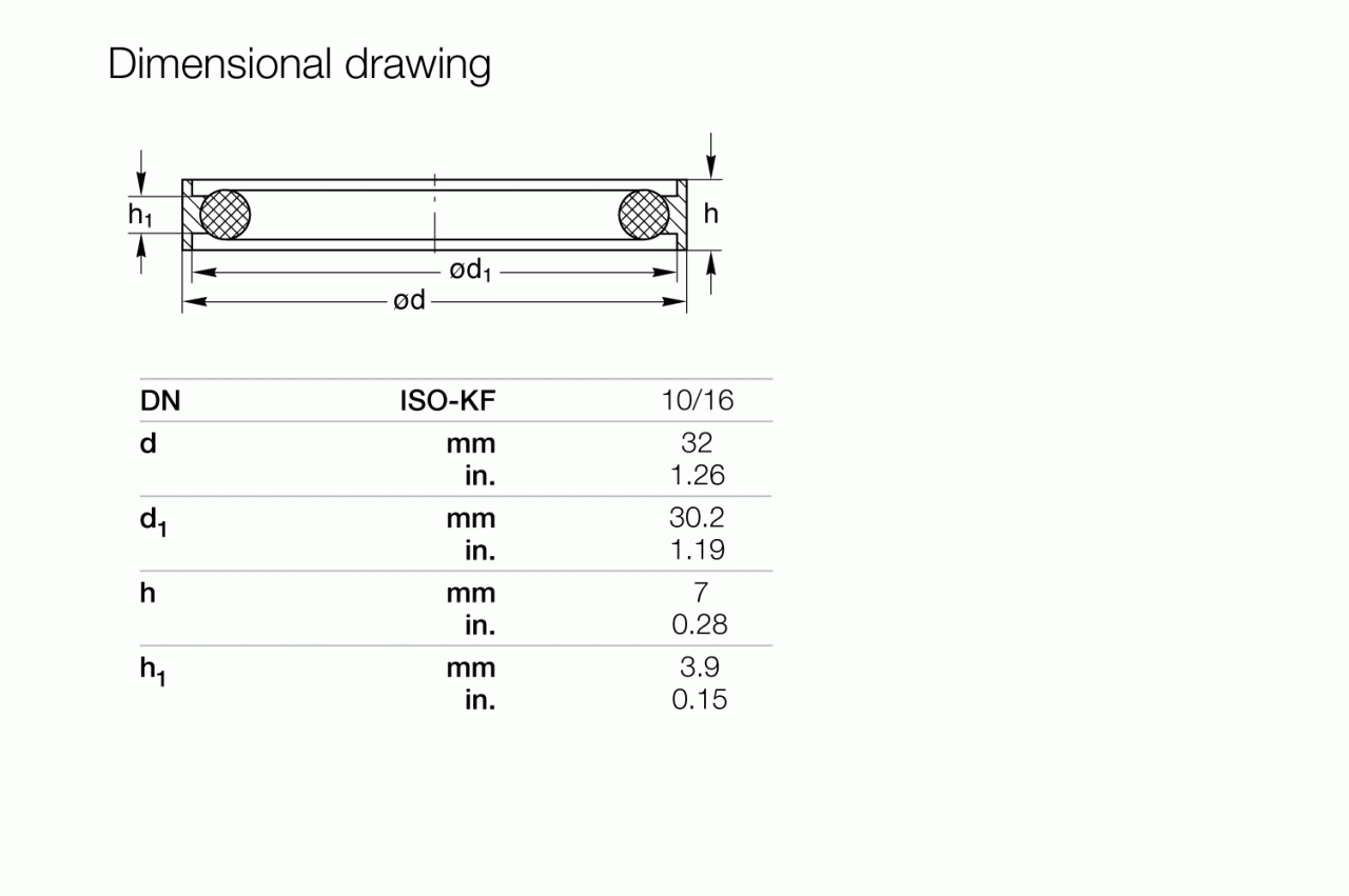 Vòng căn giữa ngoài ISO-KF 1