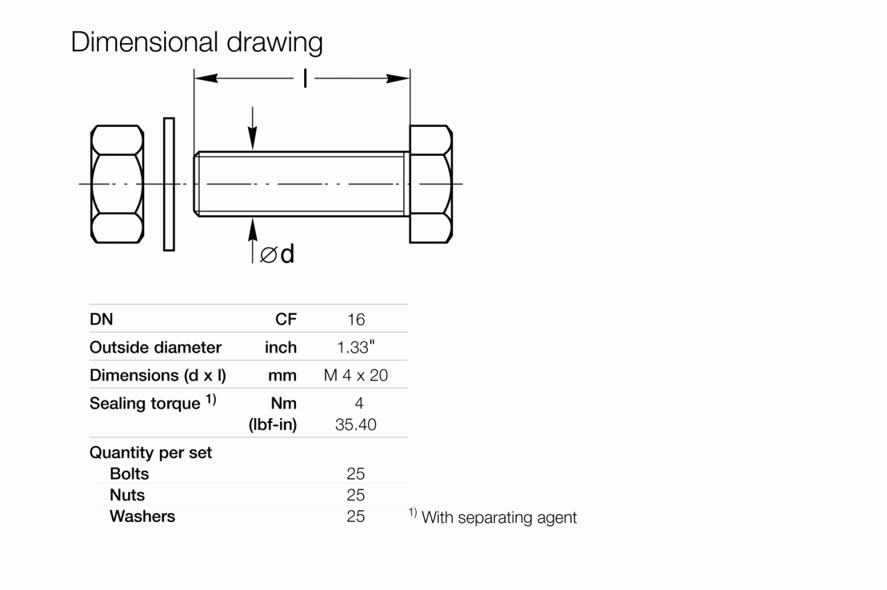 Bulong hình lục giác cho mặt nối CF 1