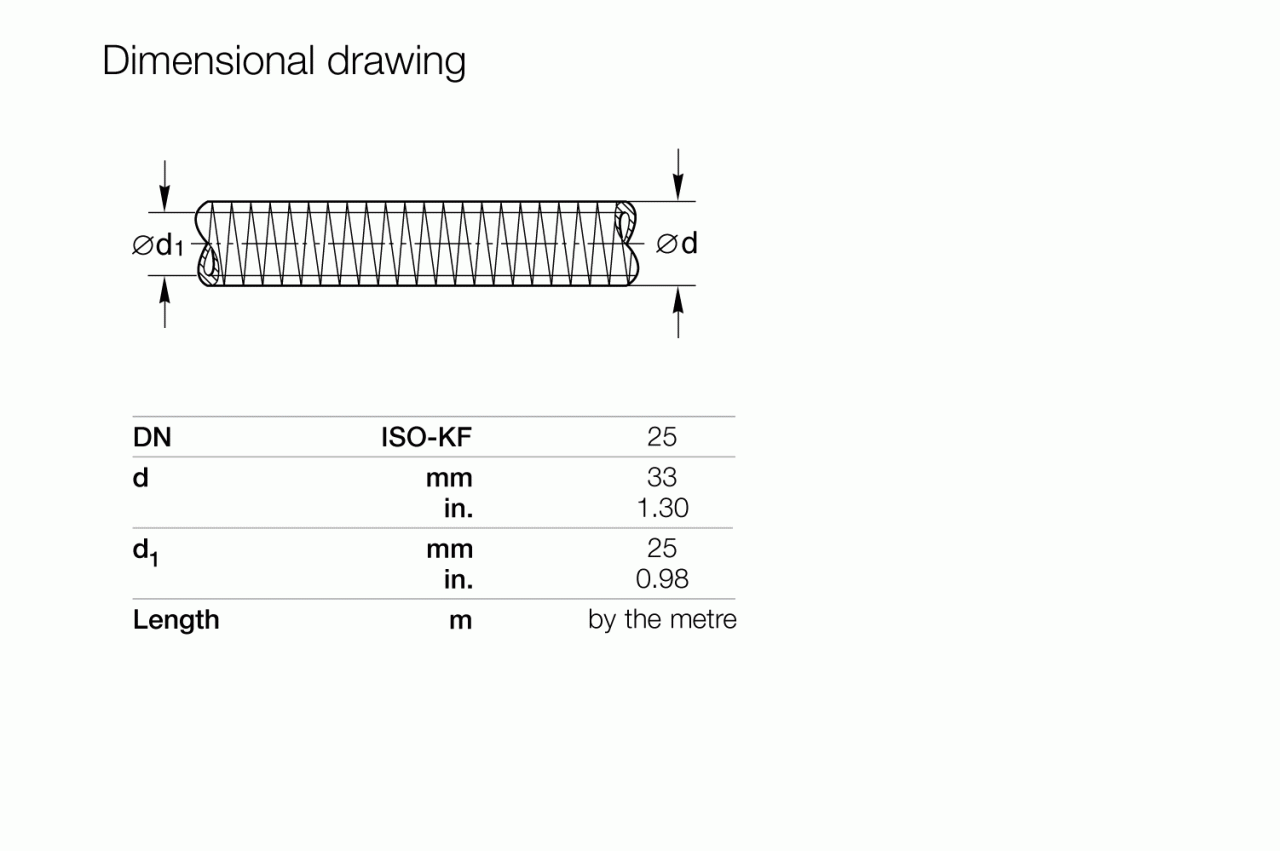 Ống chân không cuộn PVC 1